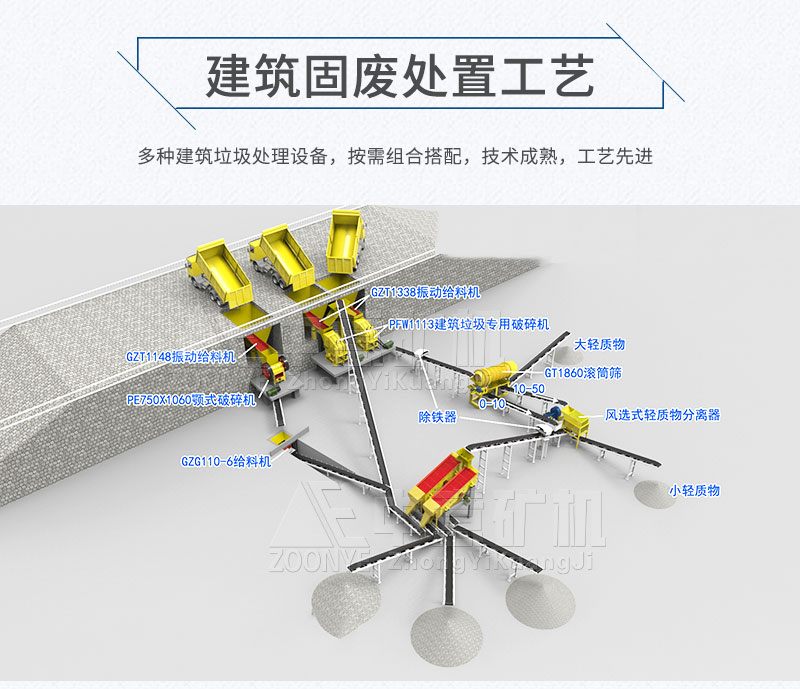 固定式建筑垃圾處理生產(chǎn)線(xiàn)